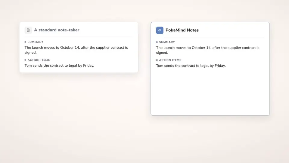 Animated demo of PokaMind Notes with example data. A person tells the room, presses record, then reads the notes: what was settled first, which ideas stalled, what is still open, and how they came across.